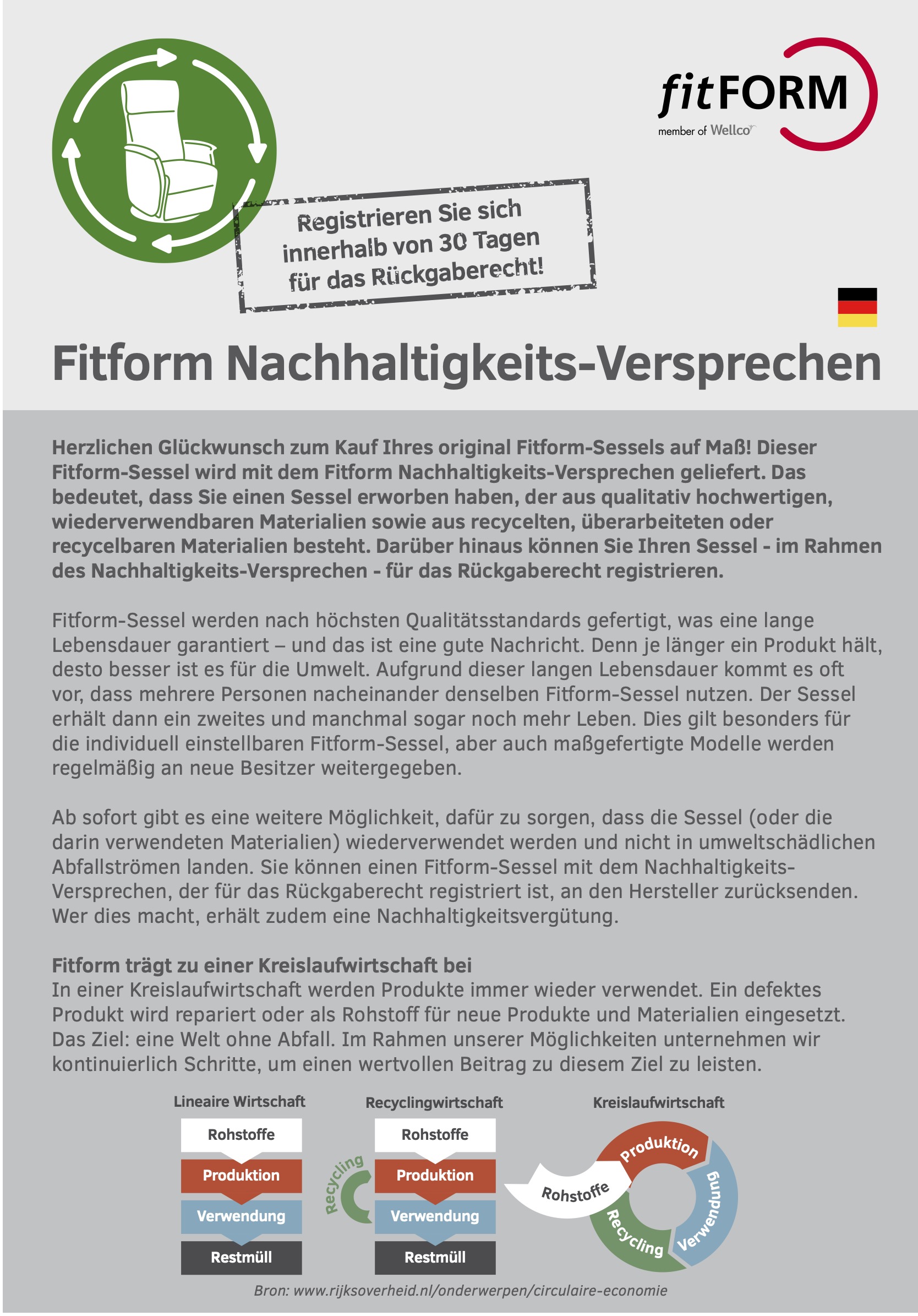 GA-12-02-58 Fitform Nachhaltigkeits-Versprechen DE.jpg